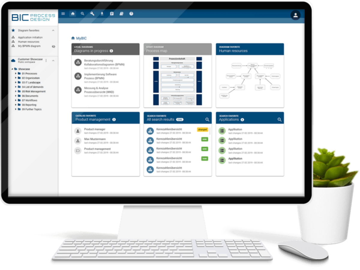 BIC Process Design: Prozessmanagement Software | GBTEC