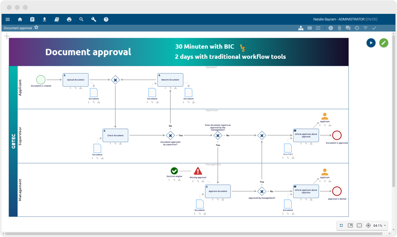 Freigabe von hochgeladenen Dokumenten Workflow