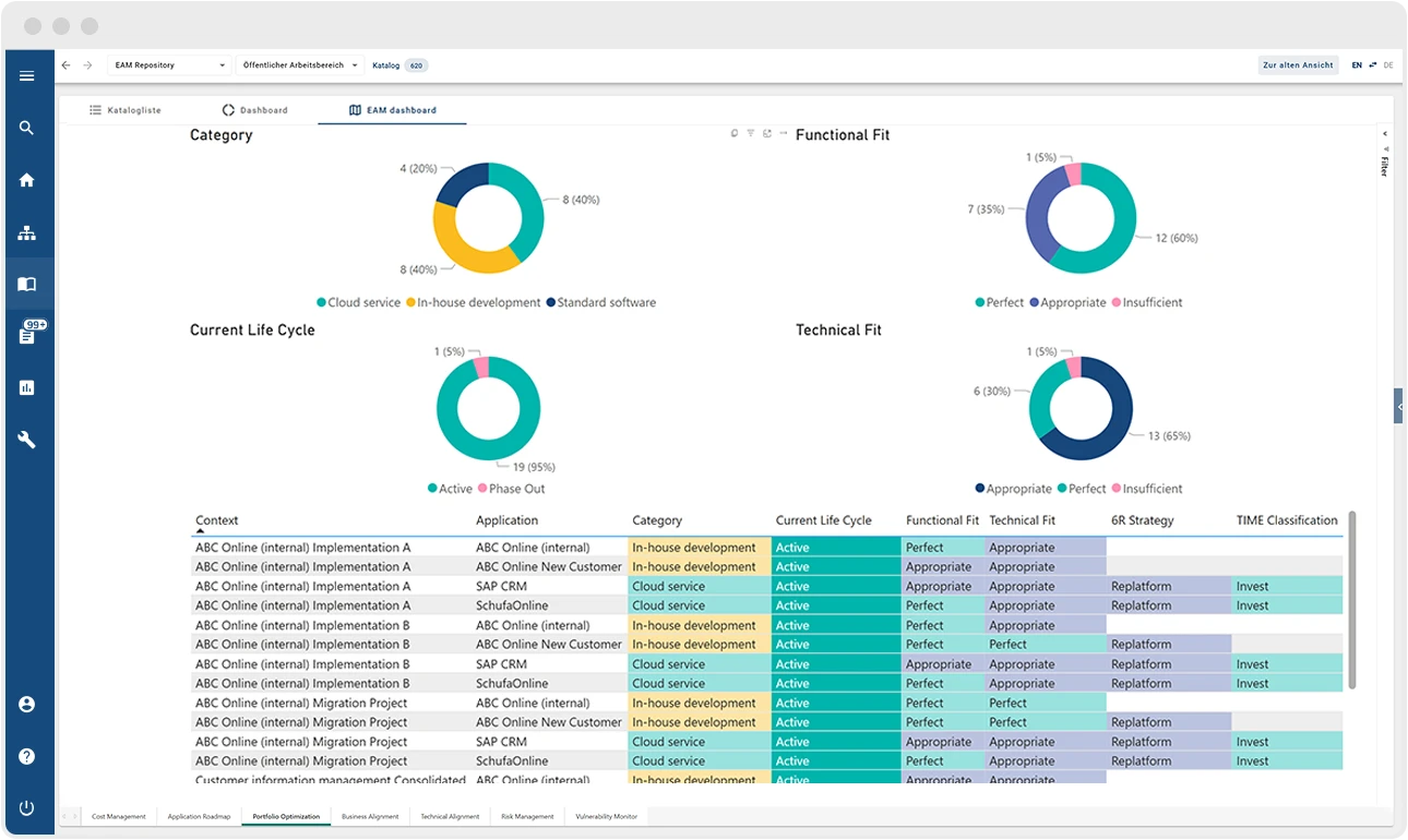 Application Management