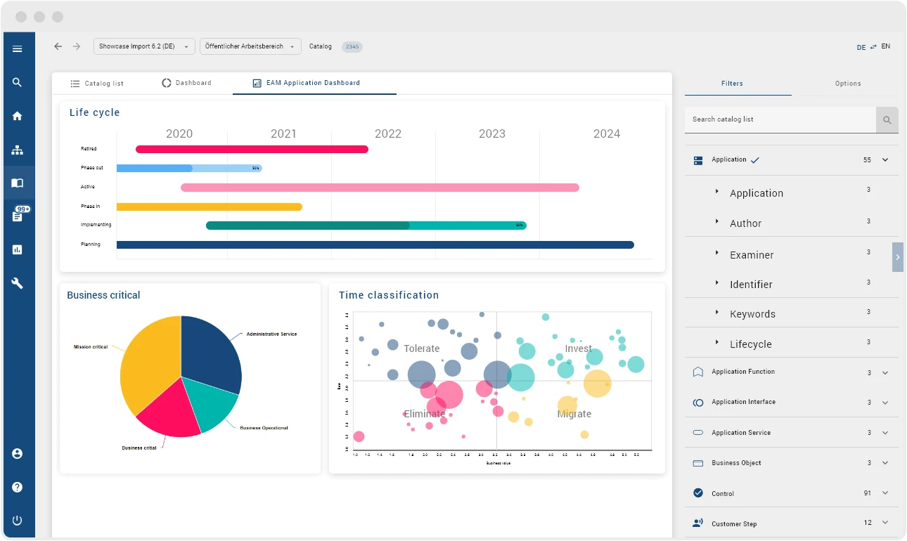 EAM Dashboard